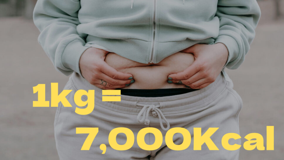 脂肪1kgを減らすには、7,000Kcalが必要。